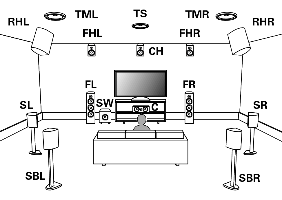 Pict SP Layout 15.1_2